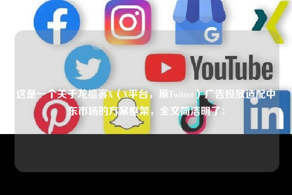 这是一个关于龙禧客X（X平台，原Twitter）广告投放适配中东市场的方案框架，全文简洁明了：